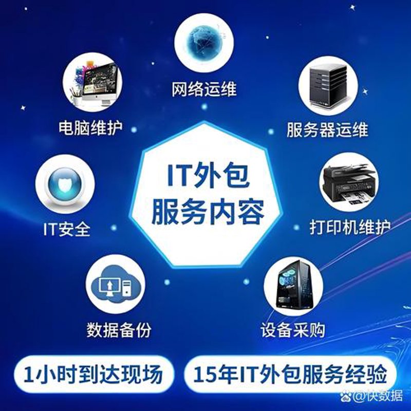 天津软件开发：助力企业数字化转型
